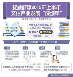 早安,海口